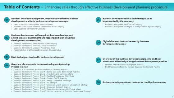 Enhancing_Sales_Through_Effective_Business_Development_Planning_Procedure_Ppt_PowerPoint_Presentation_Complete_Deck_With_Slides_Slide_3.jpg