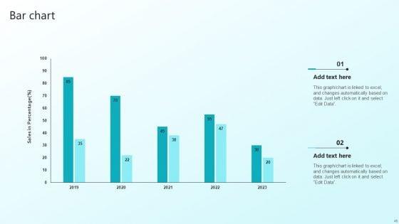 Enhancing_Sales_Through_Effective_Business_Development_Planning_Procedure_Ppt_PowerPoint_Presentation_Complete_Deck_With_Slides_Slide_45.jpg