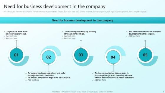 Enhancing_Sales_Through_Effective_Business_Development_Planning_Procedure_Ppt_PowerPoint_Presentation_Complete_Deck_With_Slides_Slide_5.jpg