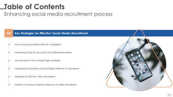 Enhancing_Social_Media_Recruitment_Process_Ppt_PowerPoint_Presentation_Complete_Deck_With_Slides_Slide_16.jpg