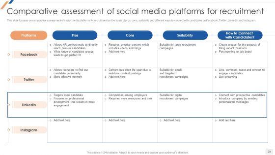 Enhancing_Social_Media_Recruitment_Process_Ppt_PowerPoint_Presentation_Complete_Deck_With_Slides_Slide_20.jpg