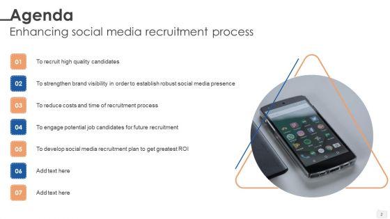 Enhancing_Social_Media_Recruitment_Process_Ppt_PowerPoint_Presentation_Complete_Deck_With_Slides_Slide_2.jpg