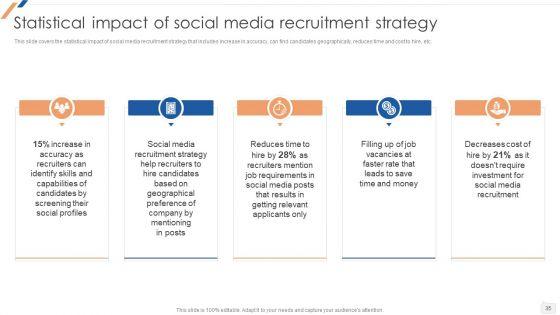 Enhancing_Social_Media_Recruitment_Process_Ppt_PowerPoint_Presentation_Complete_Deck_With_Slides_Slide_35.jpg
