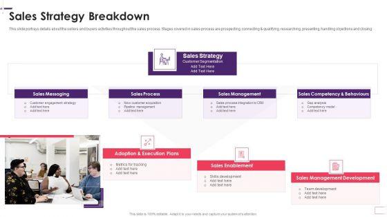 Enhancing_Stp_Strategies_For_A_Successful_Market_Promotion_Sales_Strategy_Breakdown_Portrait_PDF_Slide_1.jpg