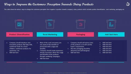 Enhancing_The_Consumers_Perception_Towards_Various_Milk_Products_Of_An_Organization_Case_Competition_Complete_Deck_Slide_16.jpg