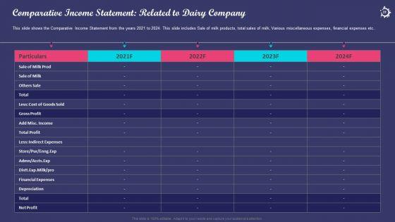 Enhancing_The_Consumers_Perception_Towards_Various_Milk_Products_Of_An_Organization_Case_Competition_Complete_Deck_Slide_28.jpg