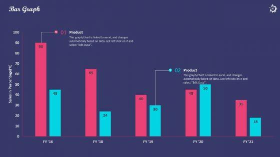 Enhancing_The_Consumers_Perception_Towards_Various_Milk_Products_Of_An_Organization_Case_Competition_Complete_Deck_Slide_50.jpg