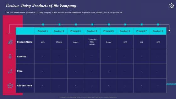 Enhancing_The_Consumers_Perception_Towards_Various_Milk_Products_Of_An_Organization_Case_Competition_Complete_Deck_Slide_5.jpg