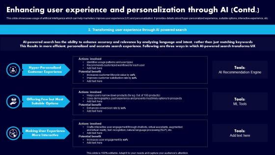 Enhancing_User_Experience_And_Personalization_Through_AI_Ppt_Infographic_Template_Objects_PDF_Slide_2.jpg