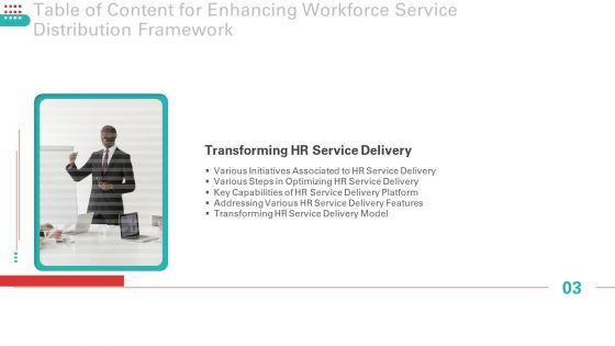 Enhancing_Workforce_Service_Distribution_Framework_Ppt_PowerPoint_Presentation_Complete_Deck_With_Slides_Slide_15.jpg