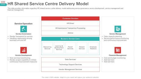 Enhancing_Workforce_Service_Distribution_Framework_Ppt_PowerPoint_Presentation_Complete_Deck_With_Slides_Slide_29.jpg
