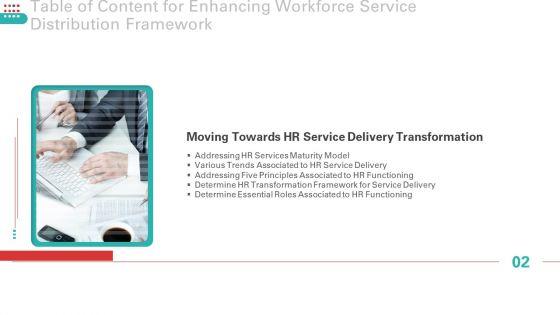 Enhancing_Workforce_Service_Distribution_Framework_Ppt_PowerPoint_Presentation_Complete_Deck_With_Slides_Slide_9.jpg