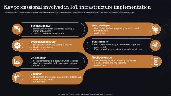 Enhancing_Workplace_Efficiency_Using_Iot_Smart_Solutions_Ppt_PowerPoint_Presentation_Complete_Deck_With_Slides_Slide_11.jpg
