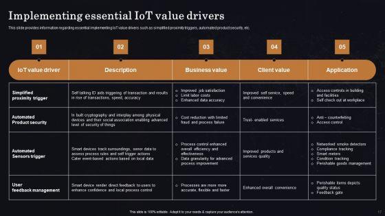 Enhancing_Workplace_Efficiency_Using_Iot_Smart_Solutions_Ppt_PowerPoint_Presentation_Complete_Deck_With_Slides_Slide_17.jpg