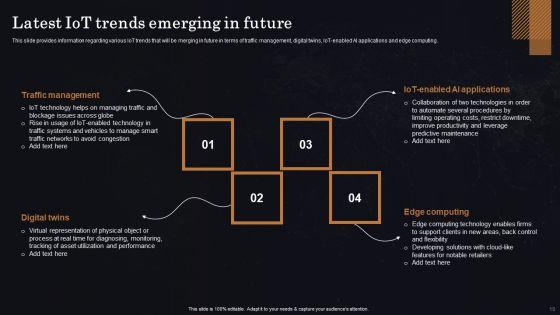 Enhancing_Workplace_Efficiency_Using_Iot_Smart_Solutions_Ppt_PowerPoint_Presentation_Complete_Deck_With_Slides_Slide_19.jpg