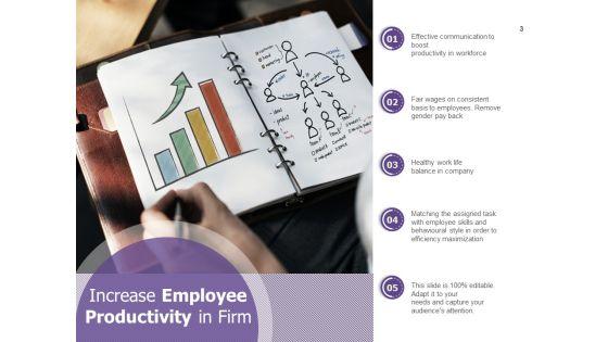 Enhancing_Workplace_Productivity_Resources_Business_Ppt_PowerPoint_Presentation_Complete_Deck_Slide_3.jpg