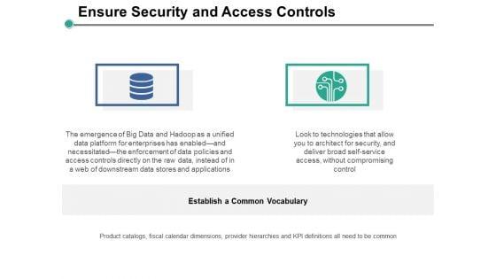 Ensure_Security_And_Access_Controls_Ppt_PowerPoint_Presentation_Slides_Information_Slide_1.jpg