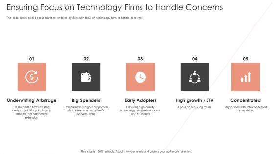 Ensuring_Focus_On_Technology_Firms_To_Handle_Concerns_Pictures_PDF_Slide_1.jpg