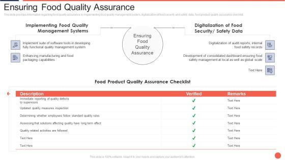 Ensuring Food Quality Assurance Assuring Food Quality And Hygiene Designs PDF Ensuring Food Quality Assurance Assuring Food Quality And Hygiene Designs PDF