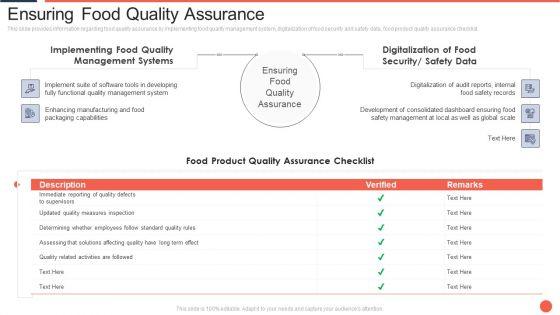 Ensuring_Food_Quality_Assurance_Assuring_Food_Quality_And_Hygiene_Designs_PDF_Slide_1.jpg