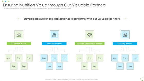 Ensuring_Nutrition_Value_Through_Our_Valuable_Partners_Uplift_Food_Production_Company_Quality_Standards_Themes_PDF_Slide_1.jpg