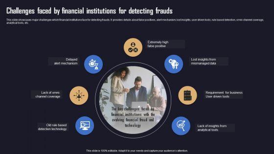 Ensuring_Organizational_Safety_Using_AML_Transaction_Challenges_Faced_By_Financial_Clipart_PDF_Slide_1.jpg