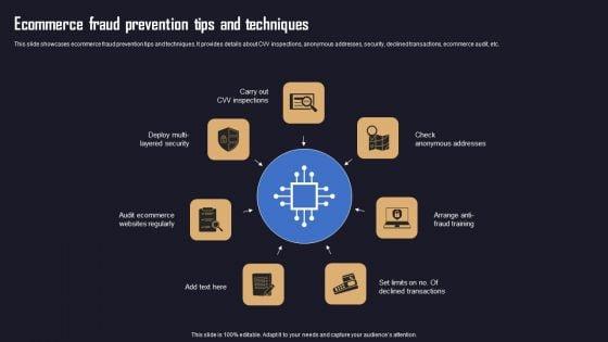 Ensuring_Organizational_Safety_Using_AML_Transaction_Ecommerce_Fraud_Prevention_Tips_Microsoft_PDF_Slide_1.jpg