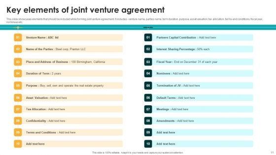 Entering_International_Markets_And_Acquiring_Competitive_Advantage_With_Joint_Venture_Ppt_PowerPoint_Presentation_Complete_Deck_With_Slides_Slide_11.jpg