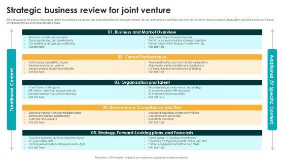 Entering_International_Markets_And_Acquiring_Strategic_Business_Review_For_Joint_Information_PDF_Slide_1.jpg