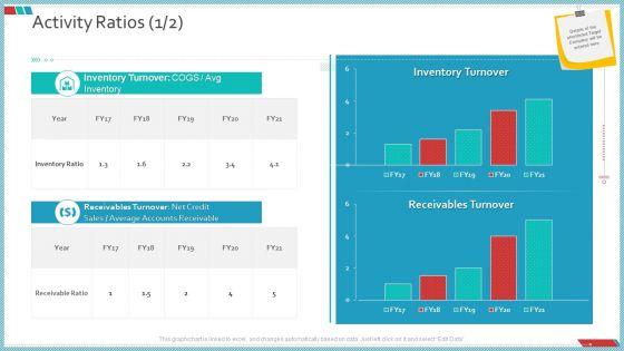 Enterprise_Action_Plan_For_Growth_Activity_Ratios_Inventory_Summary_PDF_Slide_1.jpg