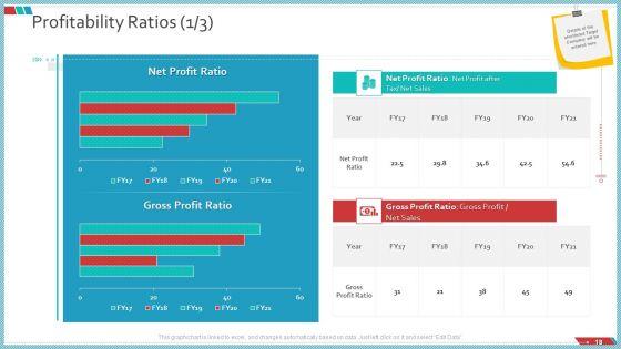 Enterprise_Action_Plan_For_Growth_Ppt_PowerPoint_Presentation_Complete_Deck_With_Slides_Slide_18.jpg