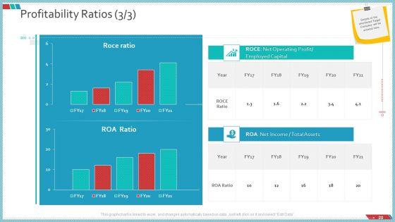 Enterprise_Action_Plan_For_Growth_Ppt_PowerPoint_Presentation_Complete_Deck_With_Slides_Slide_20.jpg