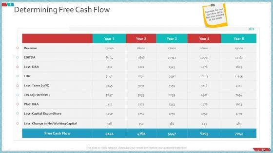 Enterprise_Action_Plan_For_Growth_Ppt_PowerPoint_Presentation_Complete_Deck_With_Slides_Slide_27.jpg