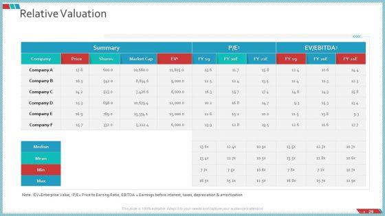 Enterprise_Action_Plan_For_Growth_Ppt_PowerPoint_Presentation_Complete_Deck_With_Slides_Slide_29.jpg