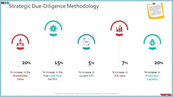 Enterprise_Action_Plan_For_Growth_Ppt_PowerPoint_Presentation_Complete_Deck_With_Slides_Slide_34.jpg