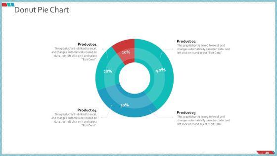 Enterprise_Action_Plan_For_Growth_Ppt_PowerPoint_Presentation_Complete_Deck_With_Slides_Slide_40.jpg