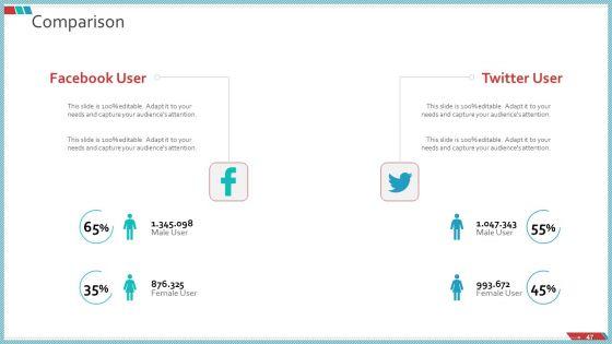 Enterprise_Action_Plan_For_Growth_Ppt_PowerPoint_Presentation_Complete_Deck_With_Slides_Slide_47.jpg
