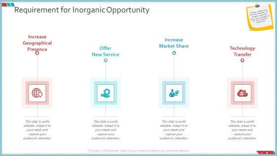 Enterprise_Action_Plan_For_Growth_Ppt_PowerPoint_Presentation_Complete_Deck_With_Slides_Slide_5.jpg