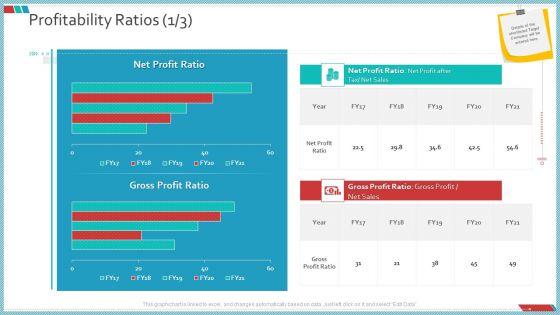 Enterprise_Action_Plan_For_Growth_Profitability_Ratios_After_Ideas_PDF_Slide_1.jpg