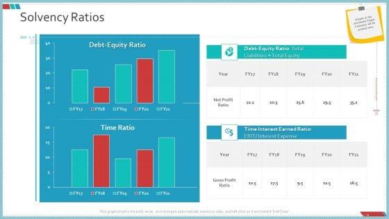 Enterprise_Action_Plan_For_Growth_Solvency_Ratios_Infographics_PDF_Slide_1.jpg