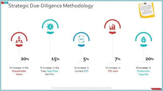 Enterprise_Action_Plan_For_Growth_Strategic_Due_Diligence_Methodology_Increase_Infographics_PDF_Slide_1.jpg