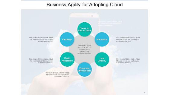 Enterprise_Agility_Leadership_Strategy_Ppt_PowerPoint_Presentation_Complete_Deck_Slide_4.jpg