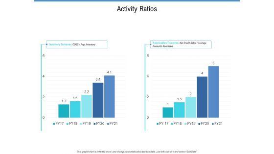 Enterprise_Analysis_Activity_Ratios_Ppt_Model_Introduction_PDF_Slide_1.jpg