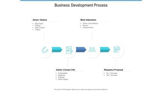 Enterprise_Analysis_Business_Development_Process_Ppt_Pictures_Format_PDF_Slide_1.jpg