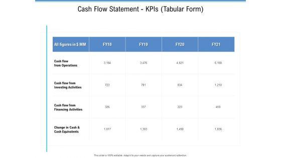 Enterprise_Analysis_Cash_Flow_Statement_Kpis_Tabular_Form_Ppt_Portfolio_Aids_PDF_Slide_1.jpg