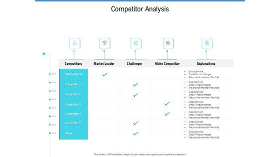 Enterprise_Analysis_Competitor_Analysis_Ppt_Outline_Graphics_Tutorials_PDF_Slide_1.jpg