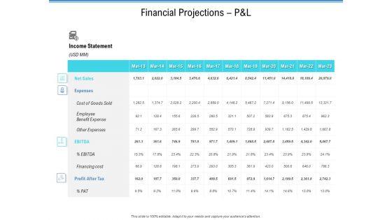 Enterprise_Analysis_Financial_Projections_P_And_L_Ppt_File_Template_PDF_Slide_1.jpg