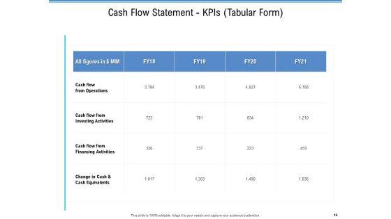 Enterprise_Analysis_Ppt_PowerPoint_Presentation_Complete_Deck_With_Slides_Slide_10.jpg