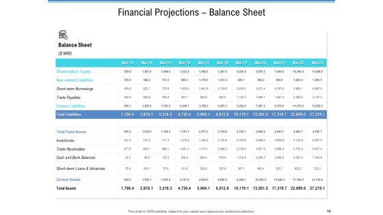 Enterprise_Analysis_Ppt_PowerPoint_Presentation_Complete_Deck_With_Slides_Slide_12.jpg