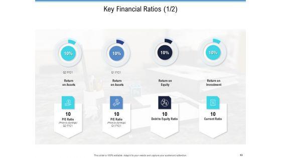Enterprise_Analysis_Ppt_PowerPoint_Presentation_Complete_Deck_With_Slides_Slide_13.jpg